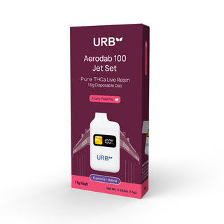 Aerodab 100 Jet Set (1.5ML)