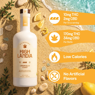 Highlandia 170mg THC Drink Mixer