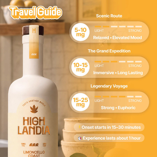 Highlandia 170mg THC Drink Mixer
