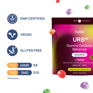 Gummy Getaway Bahamas