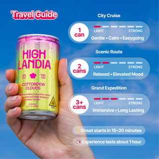 Highlandia 5mg THC Drink