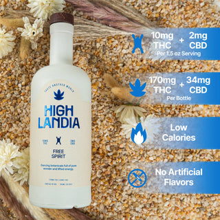 Highlandia 170mg THC Drink Mixer