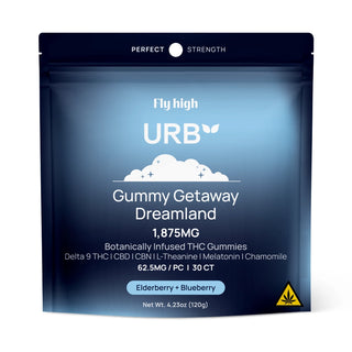 Gummy Getaway Dreamland
