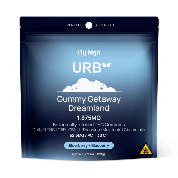 Gummy Getaway Dreamland
