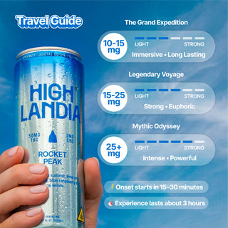 Highlandia 50mg THC Drink