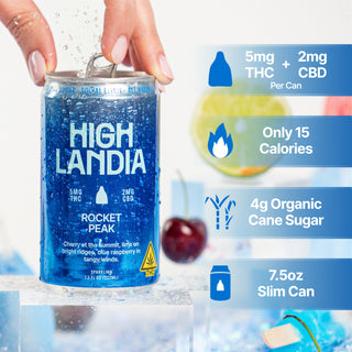 Highlandia 5mg THC Drink