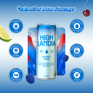 Highlandia 50mg THC Drink
