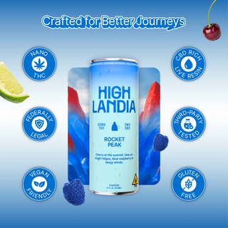 Highlandia 50mg THC Drink