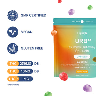 Gummy Getaway St. Lucia