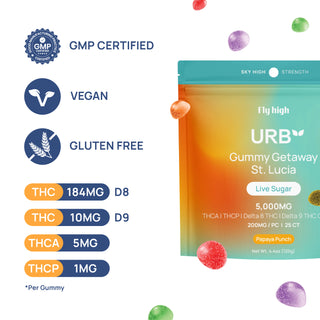 Gummy Getaway St. Lucia