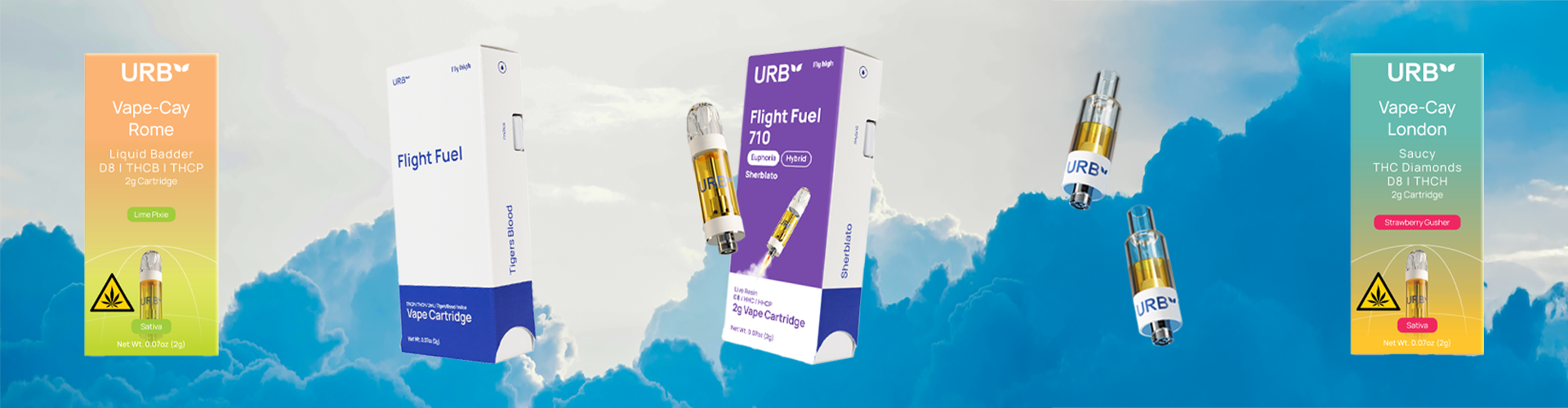 URB Cartridge Collection